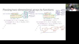 0312: Passing two-dimensional arrays to functions