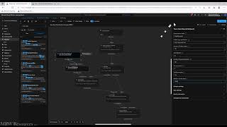Running Multiclass Classification Algorithms in Azure ML