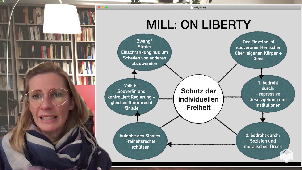 John Stuart Mill: Über die Freiheit - YouTube