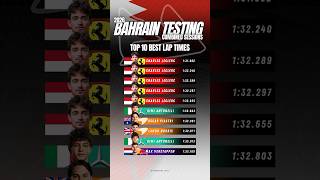 2026 F1 World Championship | Bahrain Testing | Top10 Best Lap Times #Formula1 #F1 #MotorsportXtra