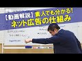 【動画解説】素人でも分かる！ネット広告の仕組み｜治療院集客クドケン