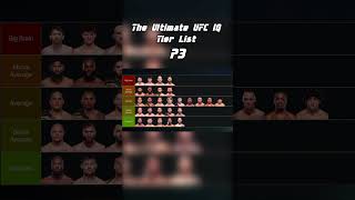 The Ultimate UFC IQ Tier List (60 Fighters) Short P3