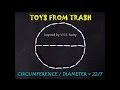 CIRCUMFERENCE AND DIAMETER RATIO Pi - ENGLISH CIRCUMFERENCE AND DIAMETER RATIO Pi - ENGLISH
