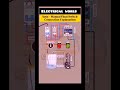 Auto-manual float switch connection explanation, #electricalwork #buildingconstruction