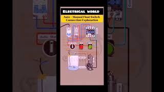 Auto-manual float switch connection explanation, #electricalwork #buildingconstruction
