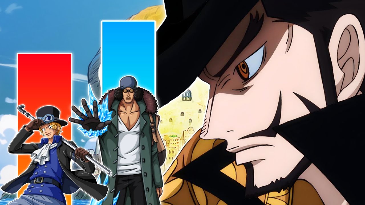 Power Level: Die 30 stärksten One Piece Charaktere nach Egghead Erklärt