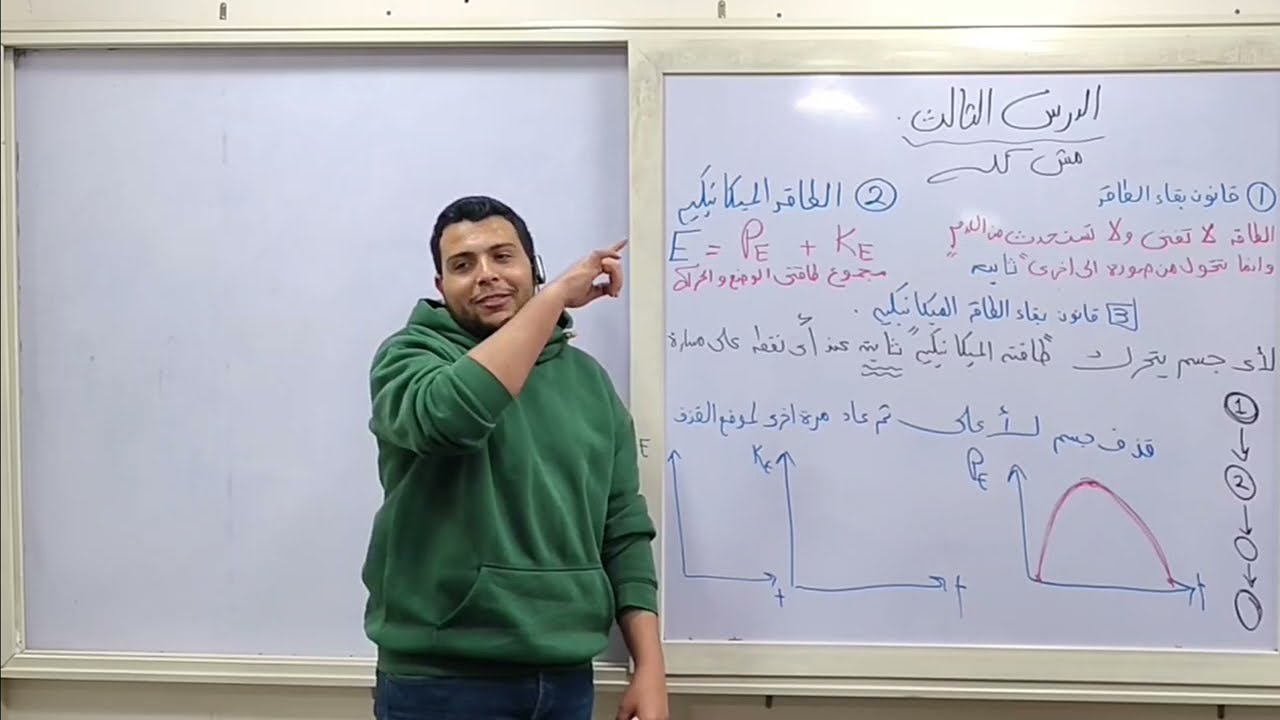 قانون بقاء الطاقة الميكانيكية + مراجعة الشغل وطاقة الحركة والوضع | فيزياء 2ث (الدرس 3) د محمد حفني 