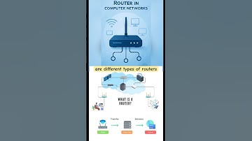 Routers in Computer Networks