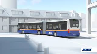 JOST BusLink Pushergelenkbus System | JOST World