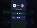 Napoli vs Bologna Prediction | Serie A Week 36 #Shorts
