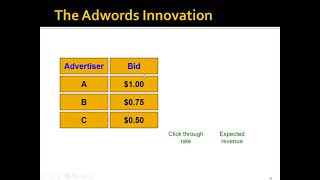 Week 13a: Computational Advertising - Part 2: Web Advertising