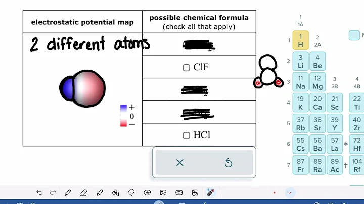 ALEKS: Identifying a molecule from its electrostatic potential map