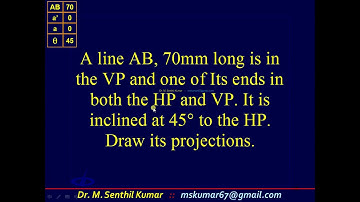 8.2 Projection of Straight Lines - Inclined to one Plane