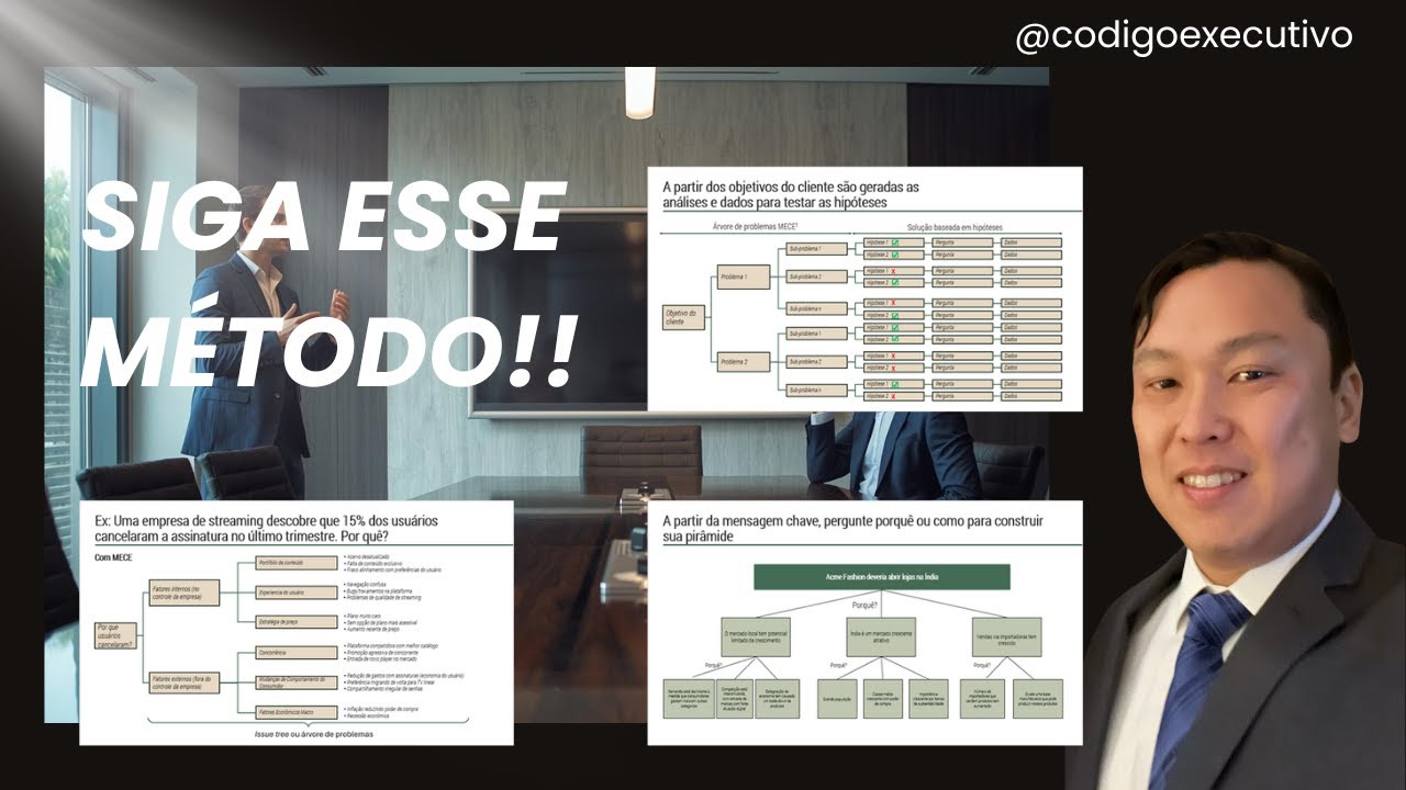 Como Consultores de Elite Resolvem Problemas Complexos em 3 Passos (Mesmo sem Serem Experts)