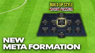 This Is The Most DISGUSTING Setup Ever! FC 26 Best Tactics Information