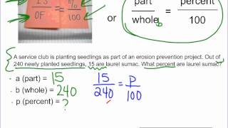 7.3 - Solving Percent Problems Using Proportions