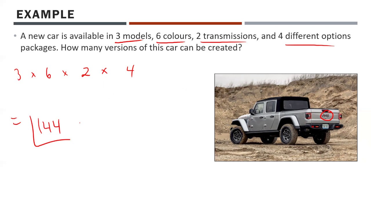 Math 30-1 - Fundamental Counting Principle, and Permutations - YouTube