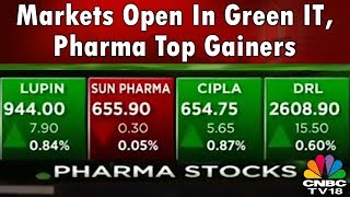 Opening Bell- 4th Sept | Markets Open In Green | IT, Pharma Top Gainers | CNBC TV18