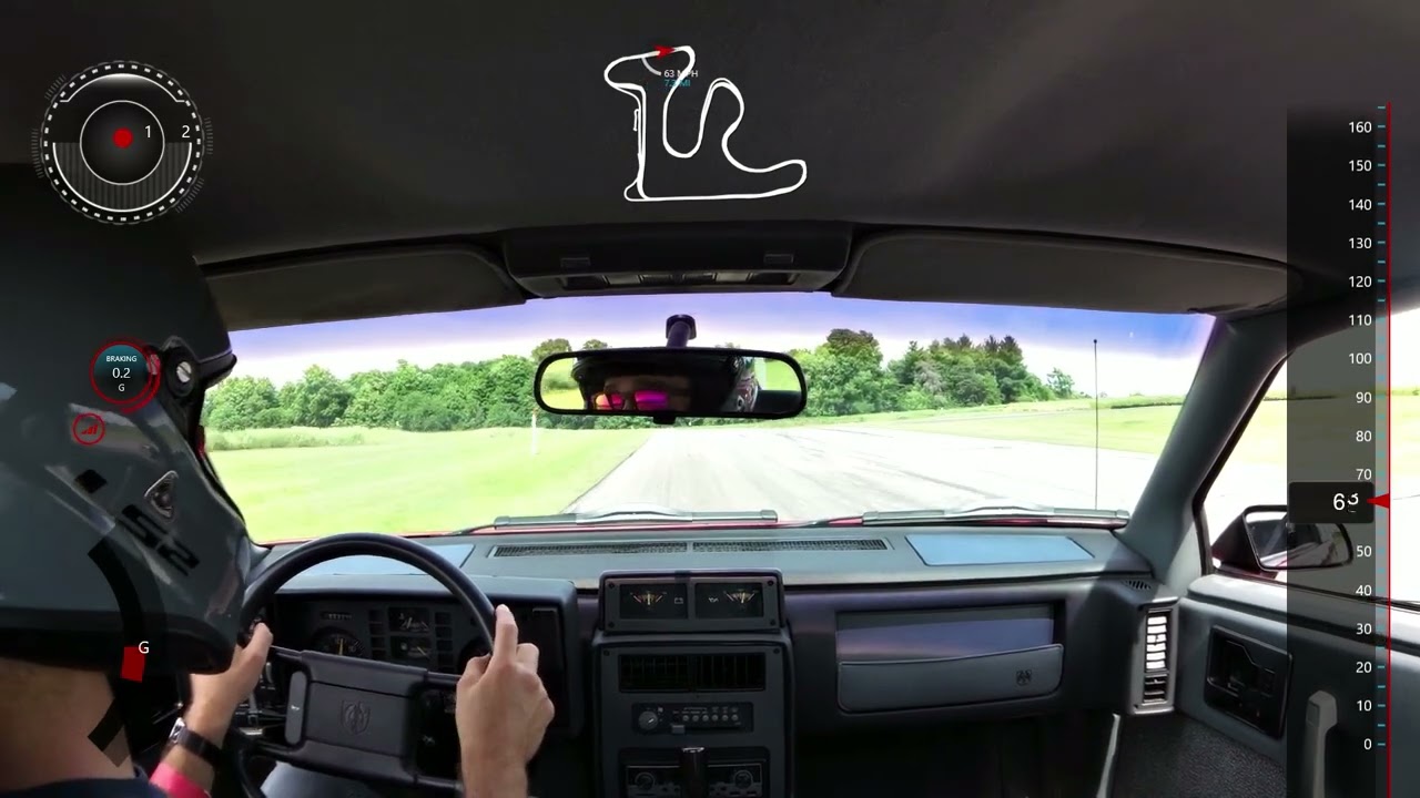 CGI Motorsports Gingerman - Novice - 06-20-22