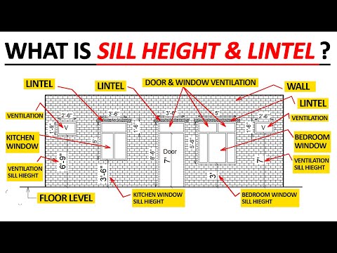 Video: The Correct Distance Between The Window Sill According To SNIP