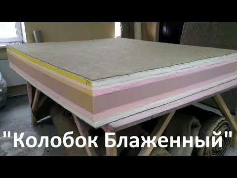Видео на YouTube