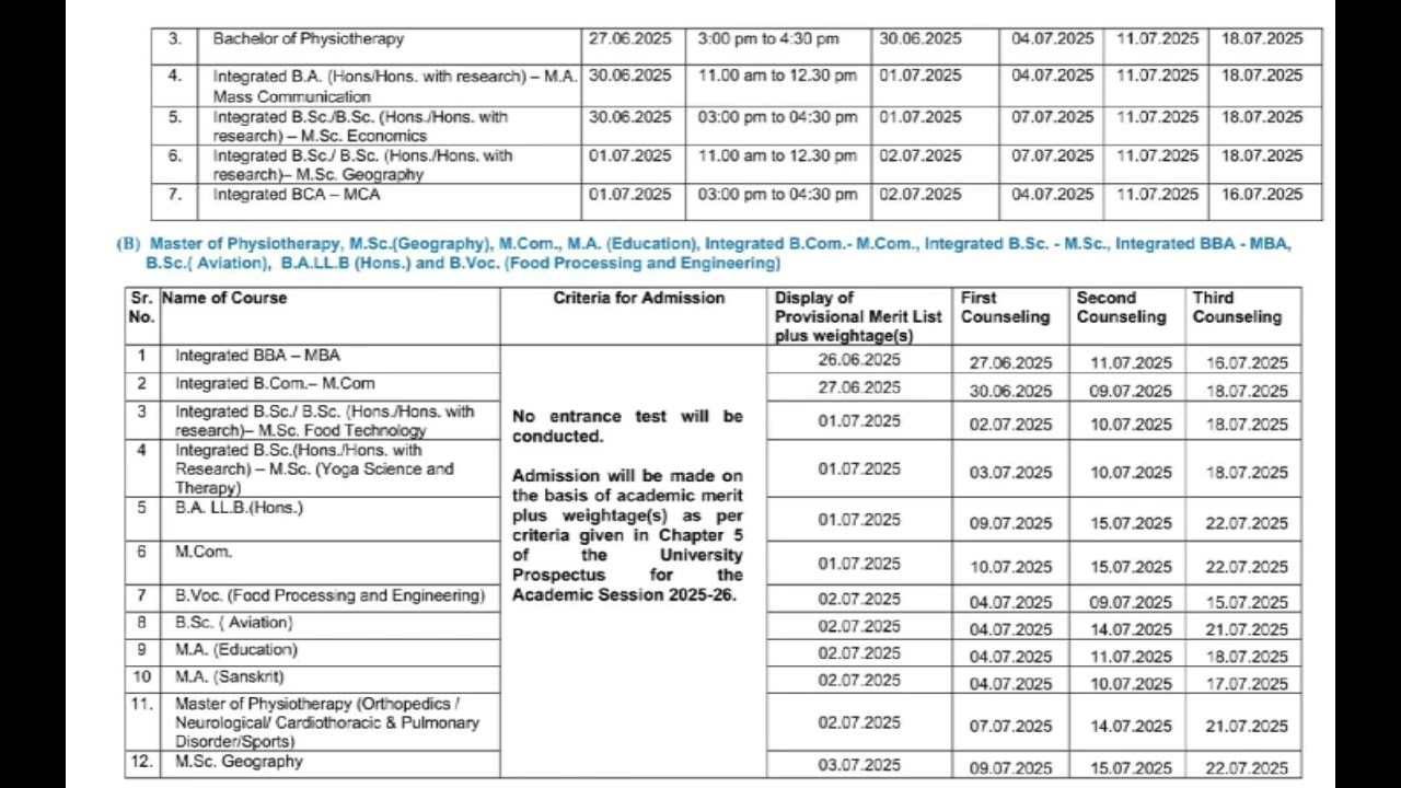 Gju university Hisar admission entrance and counseling schedule for all courses 2025
