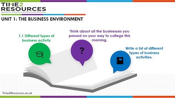 Camb Technicals Unit 1 MM