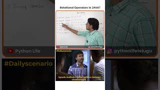 Realtive Operators | Java in Telugu