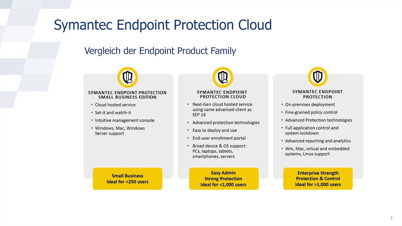 how to get symantec endpoint protection cloud