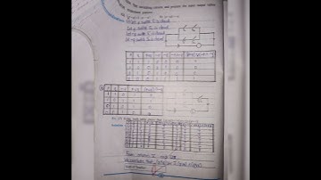 Mathematics and statistics. Arts and Science.part I and II. Standard 12th.practical lesson 1:Logic