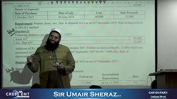 CAF 1 Sir Umair Sheraz Lecture 04 a1