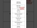 GOLDMINES TODAY SCHEDULE||DD FREE DISH 📡||#tv #movie #goldmines