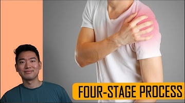 How to Heal a Rotator Cuff Tear Injury without Surgery