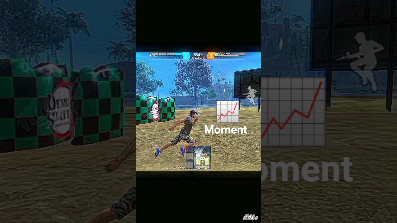 👉 God Level  Moment 📈💡