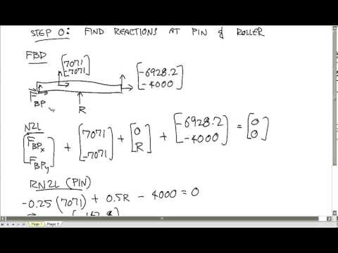 Lecture 14B