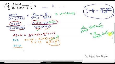 Inverse Laplace Transform Partial Fraction