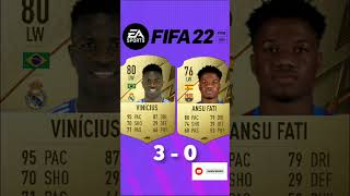 VINICIUS JR VS ANSU FATI FIFA COMPARISON ????shorts