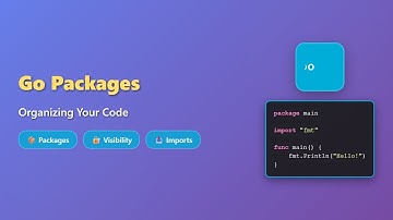 Go Packages Explained: Organize Your Code Like a Pro! 📦