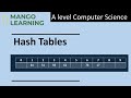 Understanding Hash Tables