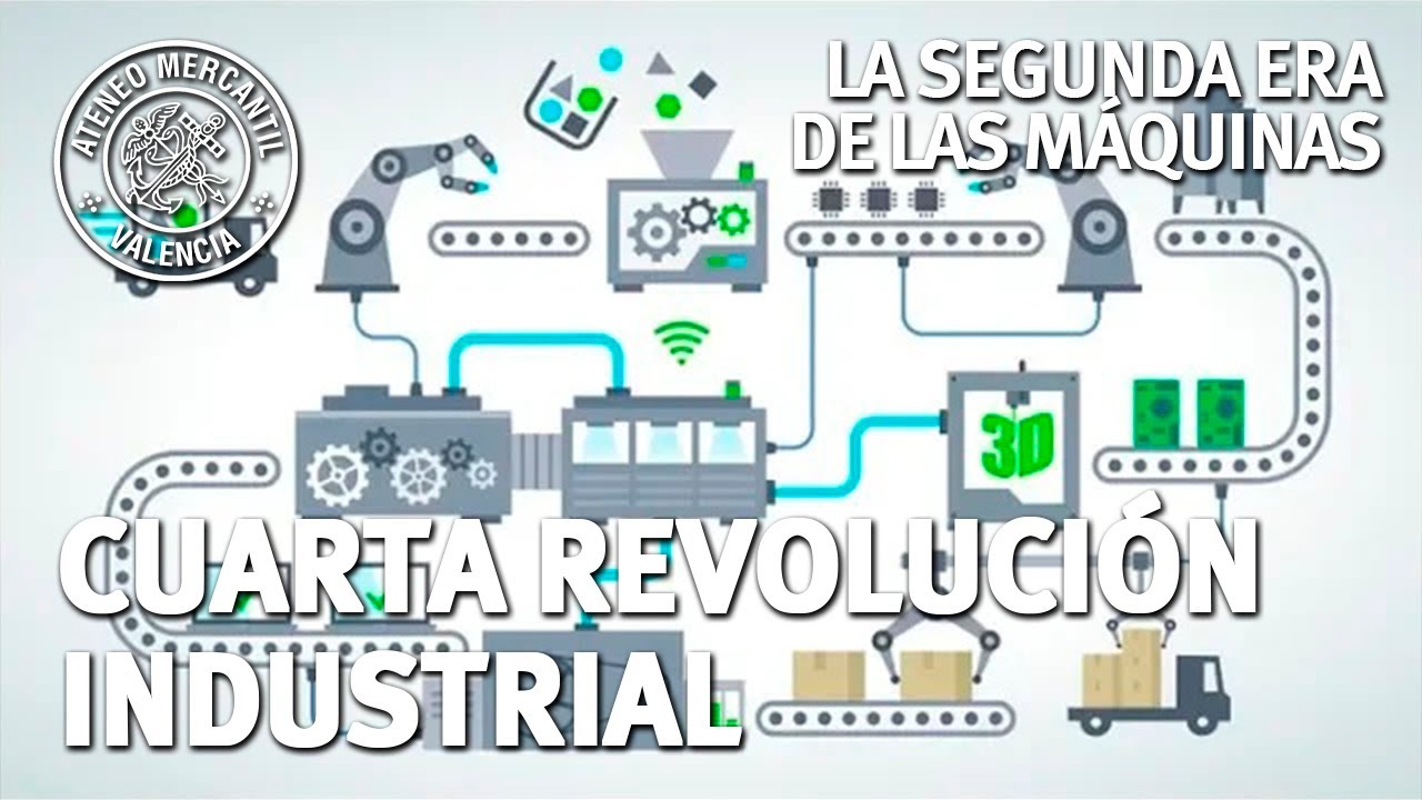 La cuarta Revolución Industrial: La Industria 4.0 | Juan Francisco
