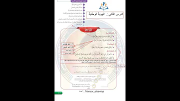 7 حل جميع دروس الوحدة الأولى دراسات اجتماعية صف سابع ف1 شاهد فيديوهات صف سابع أخرى في الوصف 