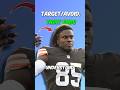 TEs To Target &amp; Avoid In Fantasy Football 🏆 #nfl #fantasyfootball #fantasyfootballdraft