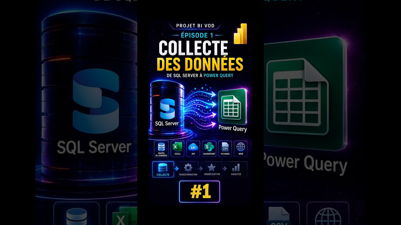 IMPORT ou DIRECTQUERY ? Le choix qui peut changer ton projet Power # 05 