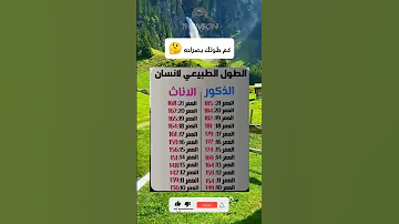 كم طولك بصراحة تعرف على الطول الطبيعي للرجال والنساء وين دعمكم 