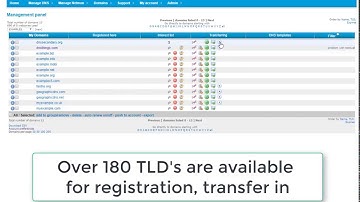 CloudfloorDNS DNS & Domain Control Panel Overview