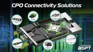CPO Connectivity Solution ACONOPTICS