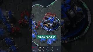 DRONE RUSH in StarCraft 2 in 2025?!