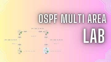 OSPF Multi Area Lab in CISCO Modeling Lab | CCNA Lab