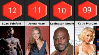 Celebrity The richest pornstars Top 20 | Mountain Data comparison Profile