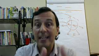 Concession Strategies for Negotiation - How can I get a concession without  giving in return
